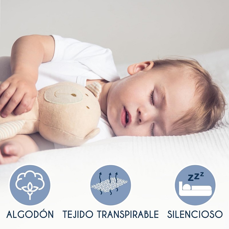Protector de Colchón Impermeable para Cuna de Tejido Rizo Algodón Modelo Posets
