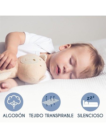 Protector de Colchón Impermeable para Cuna de Tejido Rizo Algodón Modelo Posets