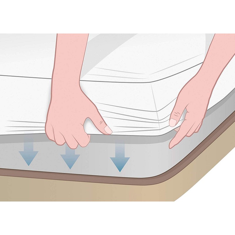 Cubrecolchón Impermeable Nubes de Dhestia